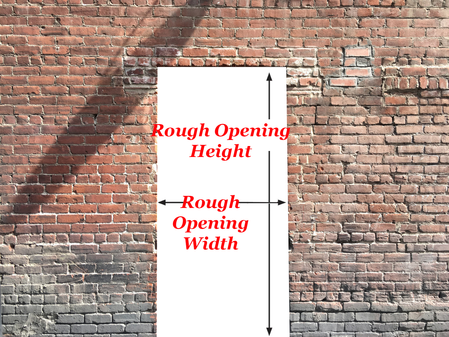 Rough Opening Sizes for Commercial Door Frames