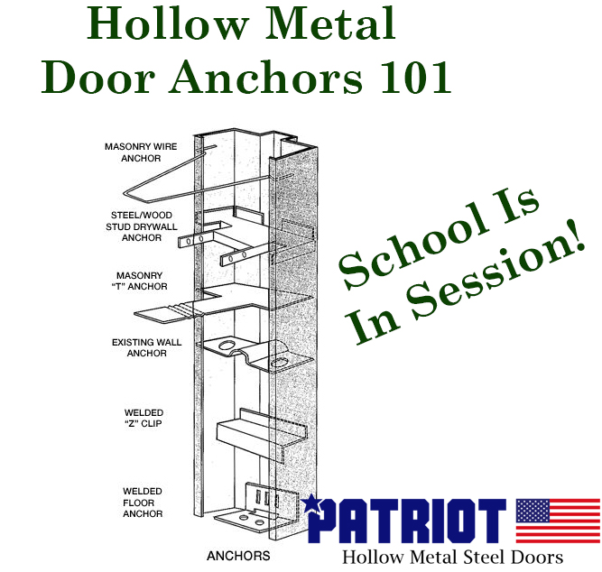 Hollow Metal Door Anchor Types
