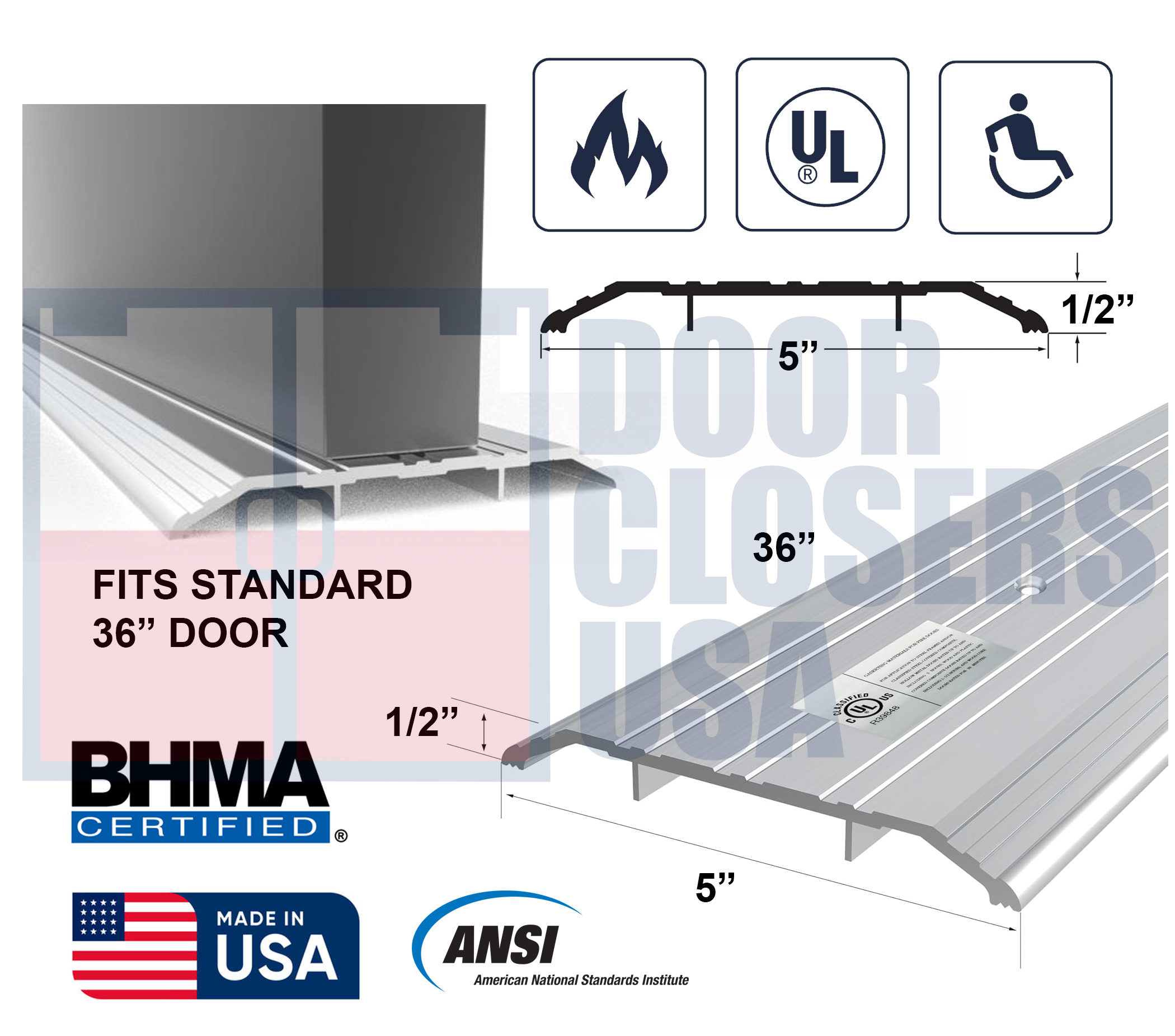 Metal Inlay Threshold Amweld Hollow Metal Door Thresholds | Door Closers USA