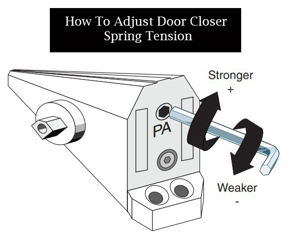 Square type Hydraulic Door Closer Adjust Automatic Strength Spring Door Closer 
