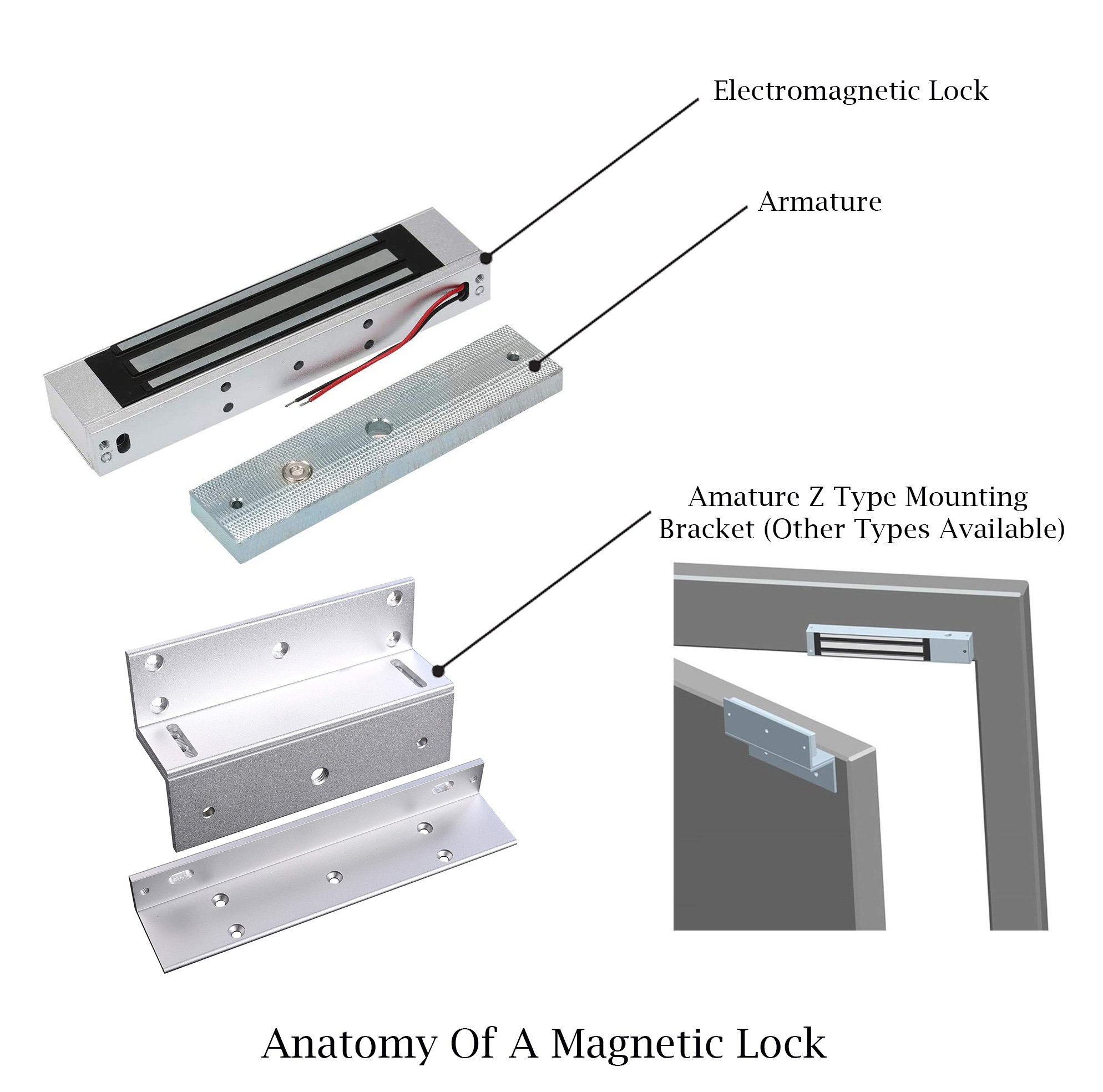 Complete Single Door Magnetic Lock kit for Storefront Doors Access Gate Entrance 