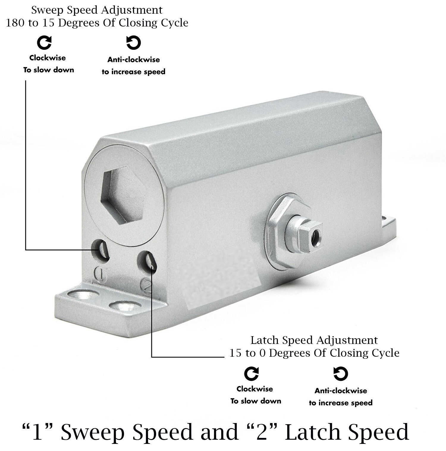 How To Adjust Door Closure What Does S and L Mean On A Door Closer? | Door Closers USA