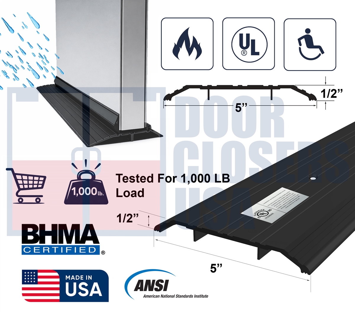 Commercial Door 36 in. Length Saddle Threshold Sill, 5 in. Wide x