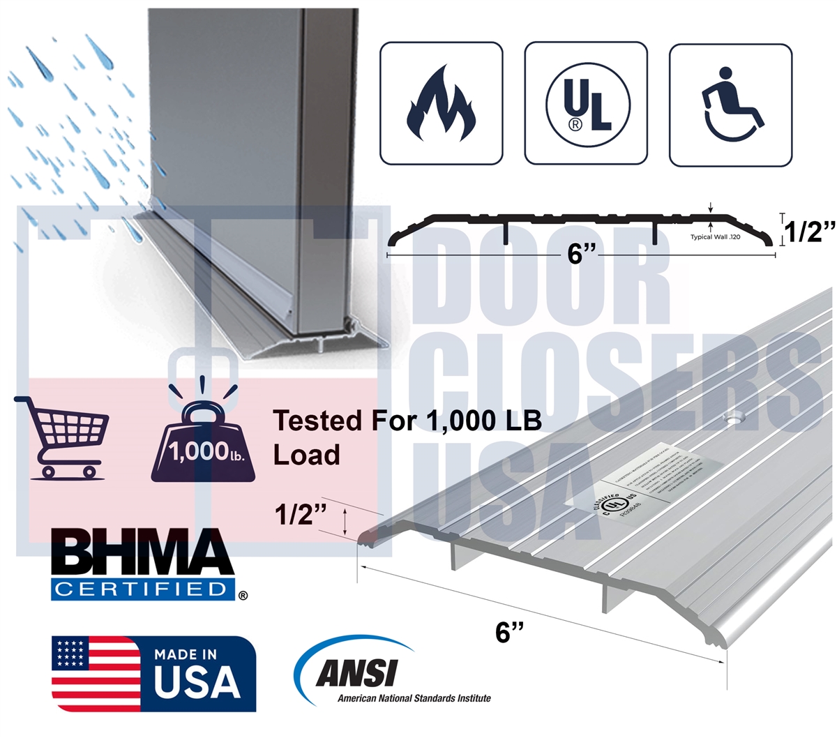 Commercial Door 80 in. Length Saddle Threshold Sill, 6 in. Wide x 1/2 ...