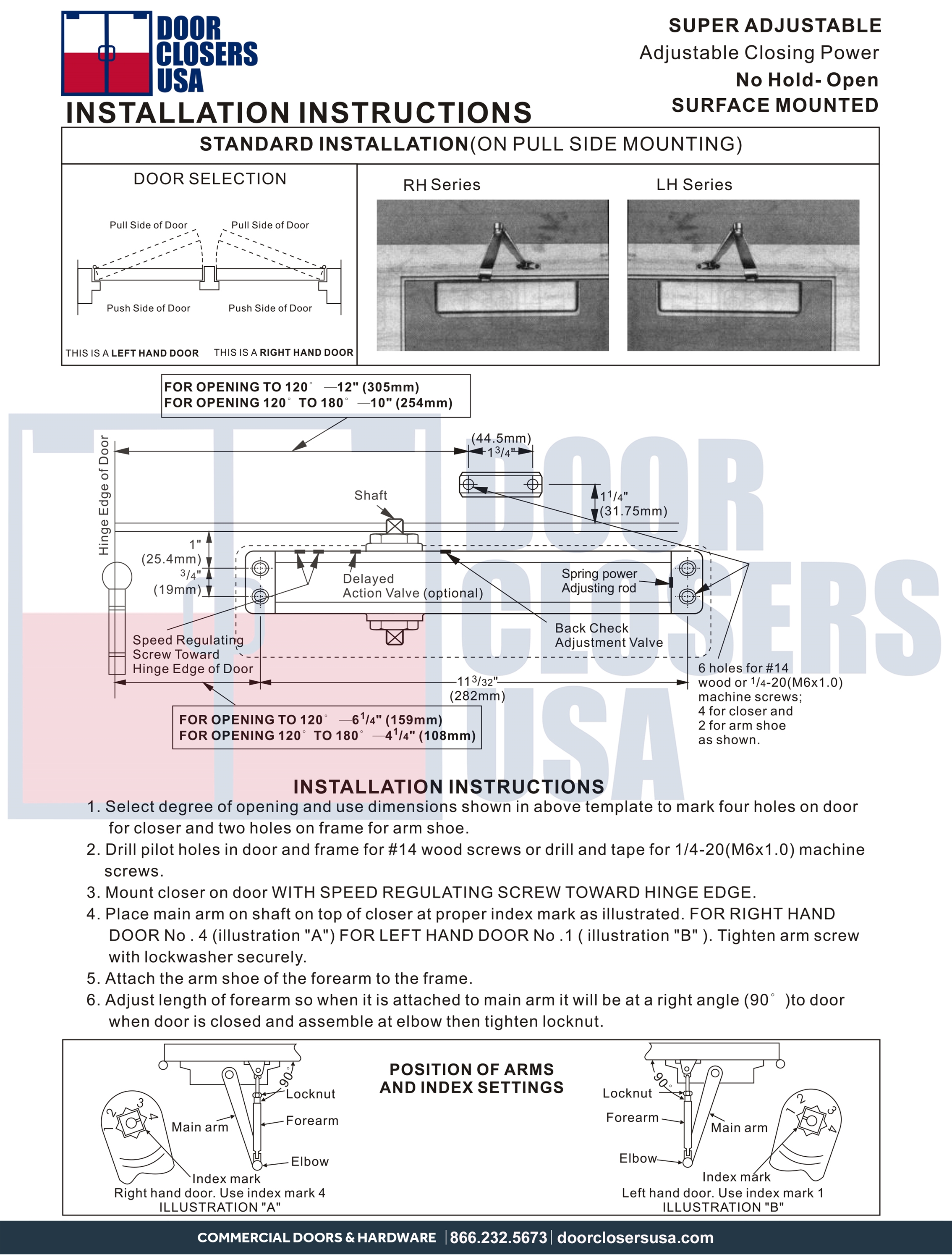 ビジネス・経済 THE FRONT OFFICE MANUAL Global Door Controls TC600 Series Installation Instructions | Door